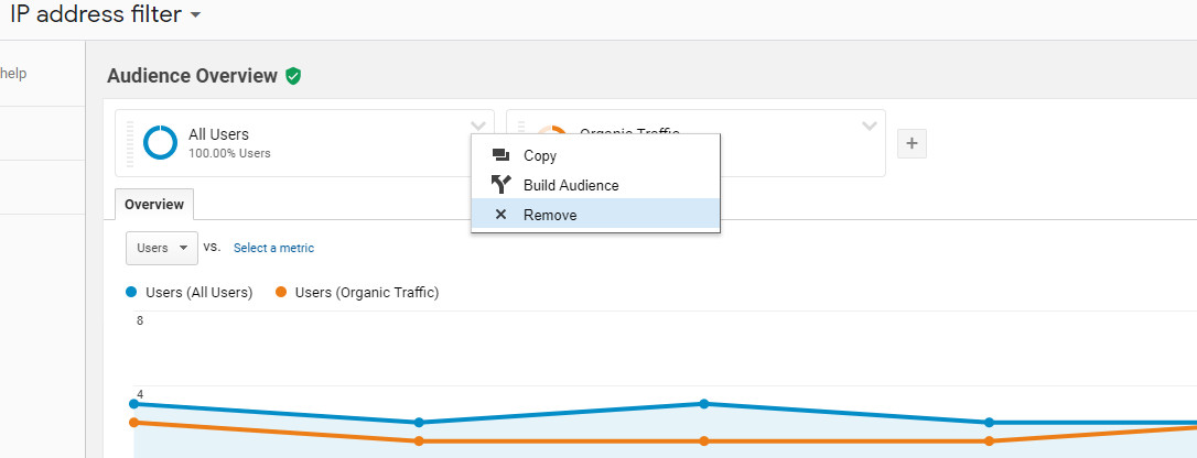 lalu-lintas-organik-google-analytics